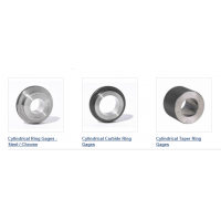 Cylindrical ring gauges 